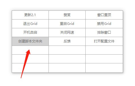 Grid鼠標右鍵菜單管理工具