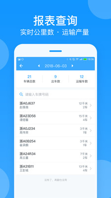 安智連(車載定位)