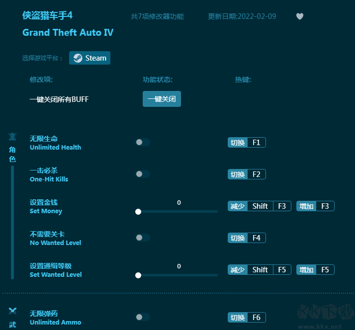 gta4(俠盜獵車手4)七項(xiàng)修改器