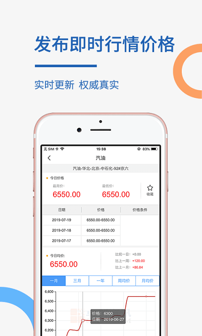 卓創(chuàng)資訊