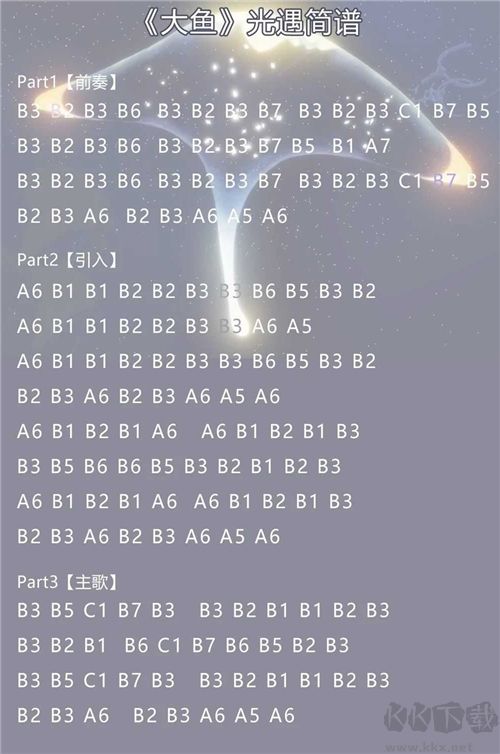 光遇琴譜合集 樂譜數字簡單版圖片大全