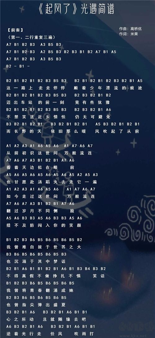 光遇琴譜合集 樂譜數字簡單版圖片大全