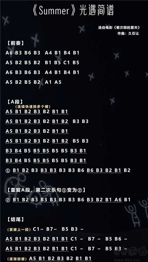 光遇琴譜合集 樂譜數字簡單版圖片大全