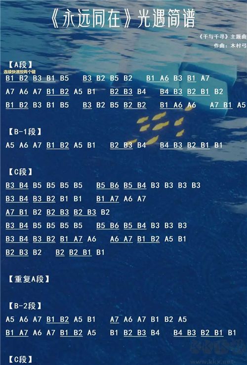 光遇琴譜合集 樂譜數字簡單版圖片大全