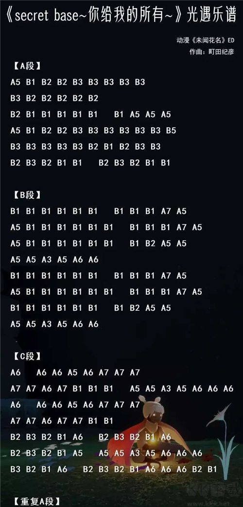 光遇琴譜合集 樂譜數字簡單版圖片大全
