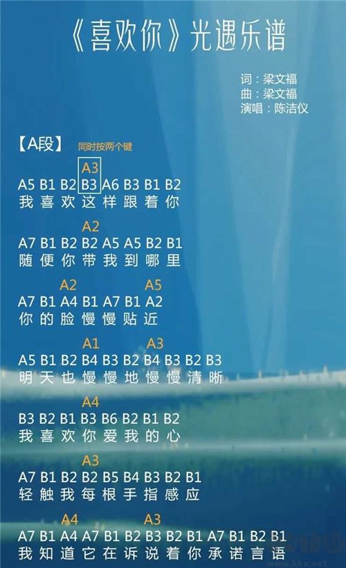 光遇琴譜合集 樂譜數字簡單版圖片大全