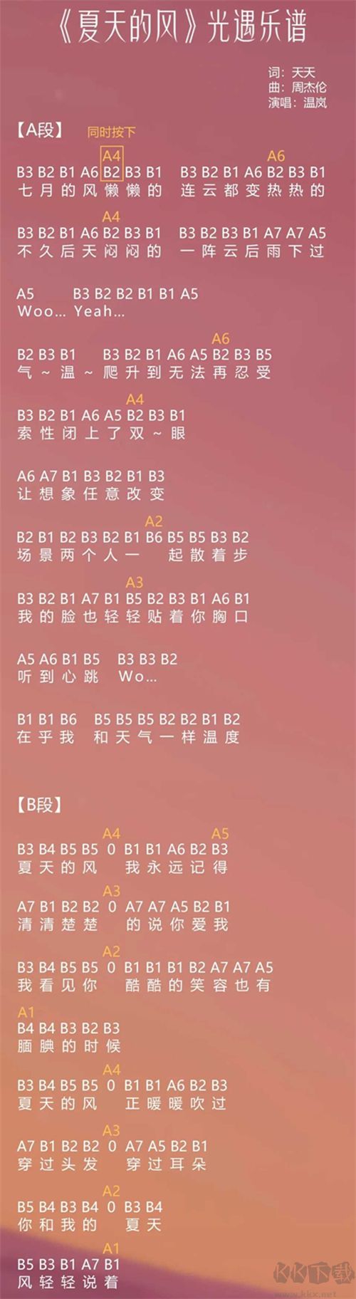 光遇琴譜合集 樂譜數字簡單版圖片大全