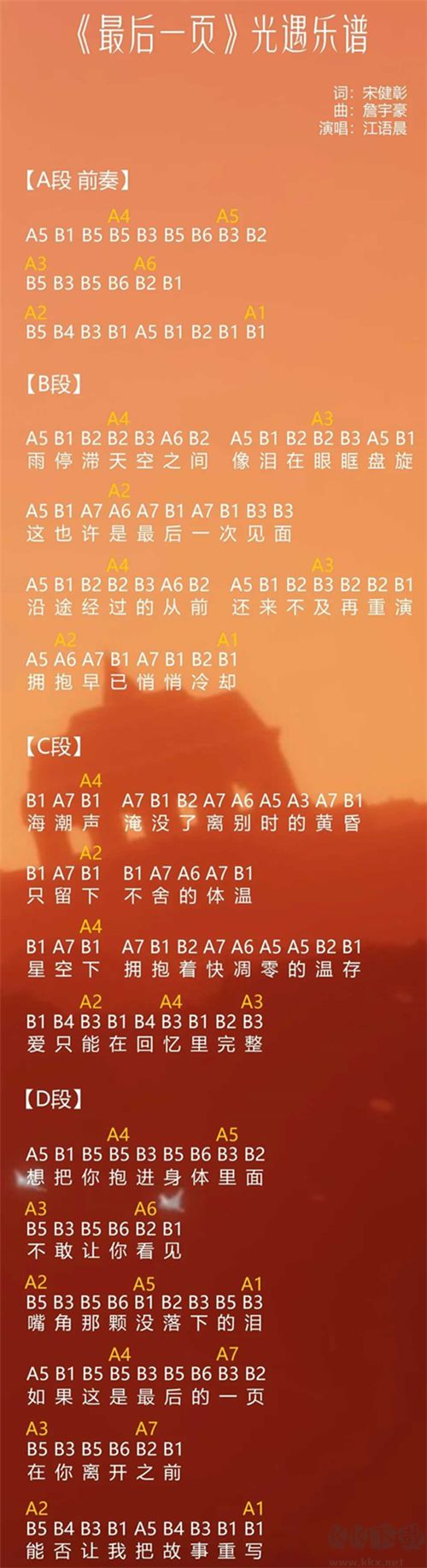 光遇琴譜合集 樂譜數字簡單版圖片大全
