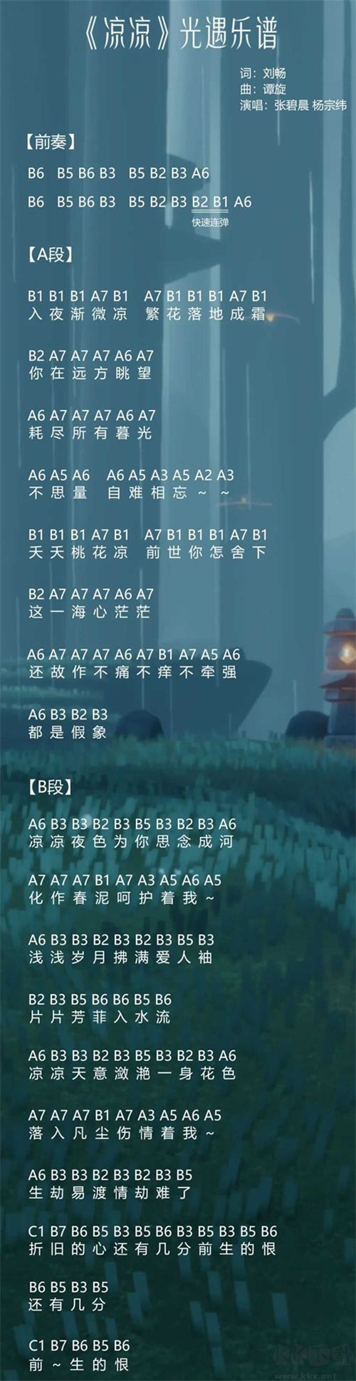 光遇琴譜合集 樂譜數字簡單版圖片大全