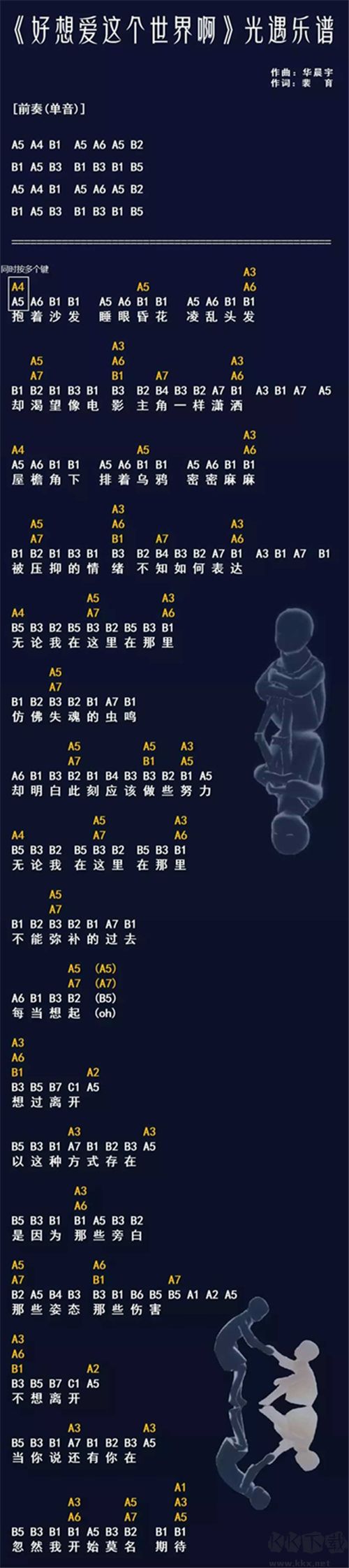 光遇琴譜合集 樂譜數字簡單版圖片大全
