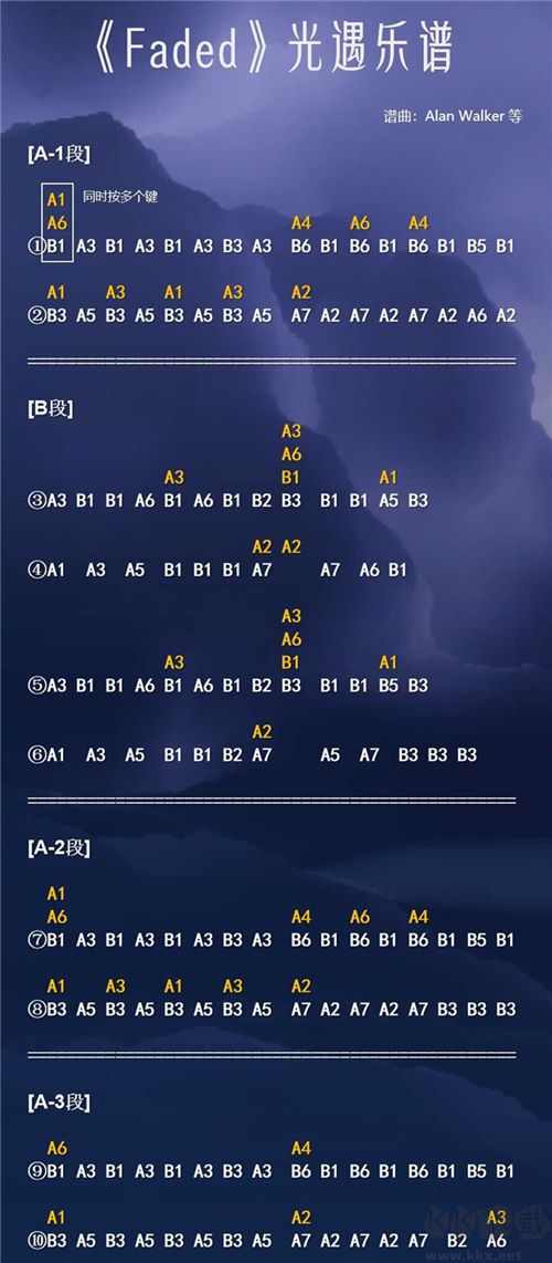 光遇琴譜合集 樂譜數字簡單版圖片大全