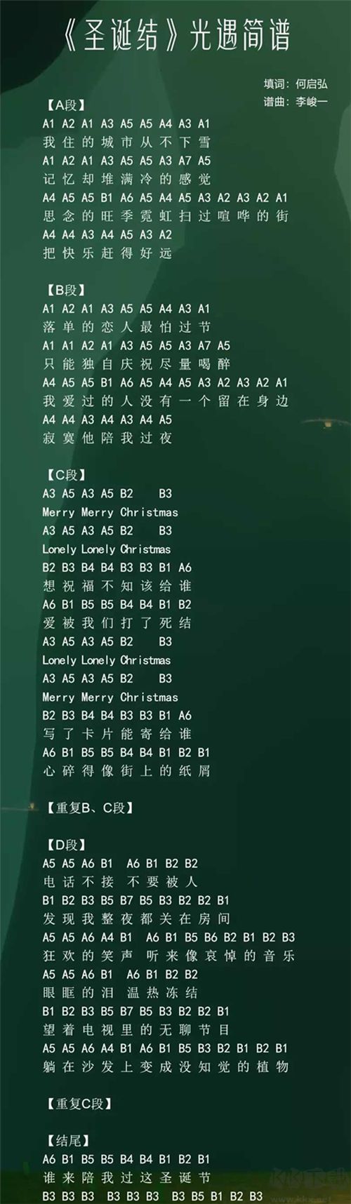 光遇琴譜合集 樂譜數字簡單版圖片大全