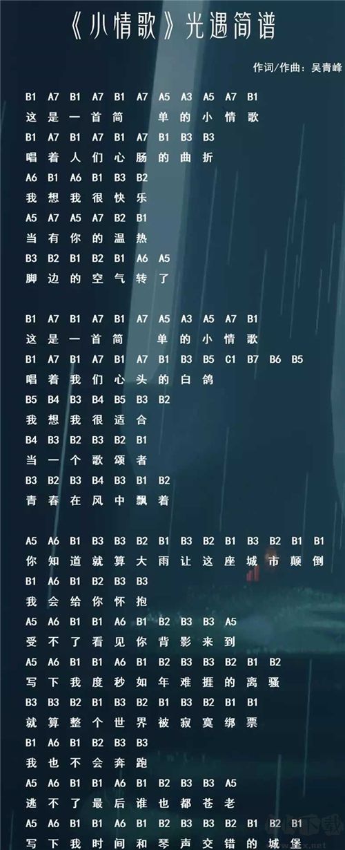 光遇琴譜合集 樂譜數字簡單版圖片大全