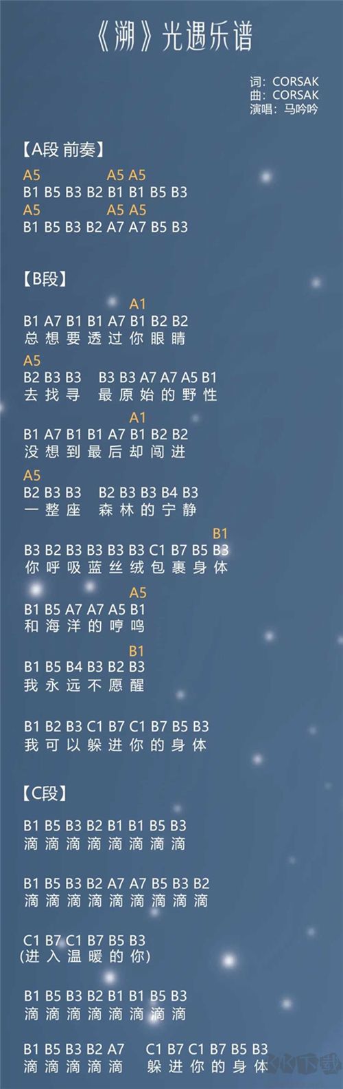 光遇琴譜合集 樂譜數字簡單版圖片大全