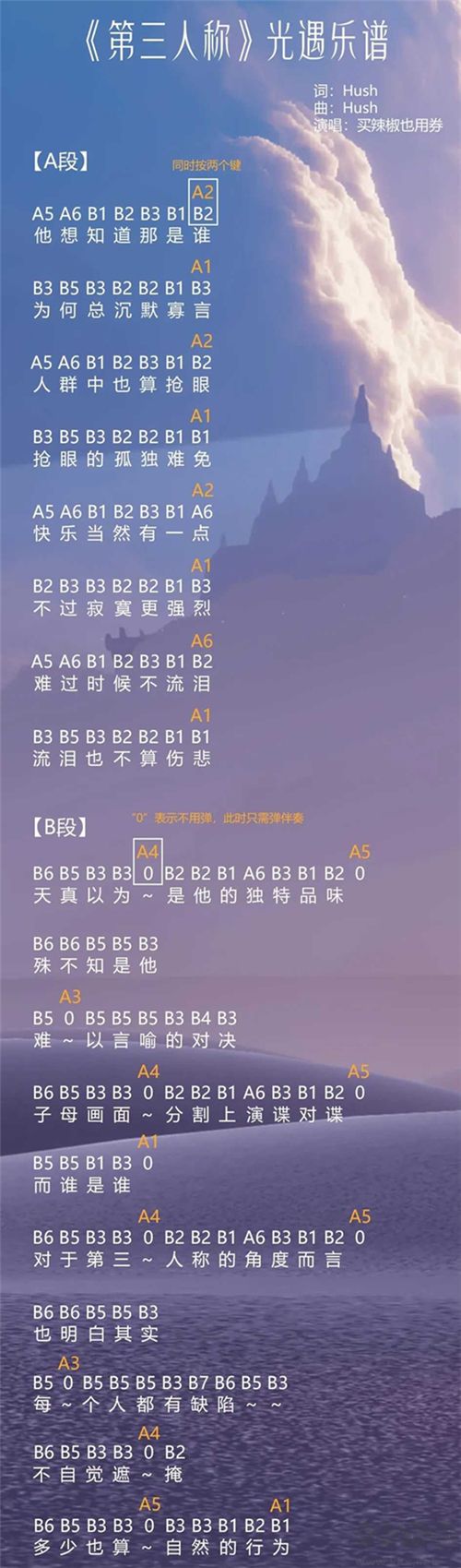 光遇琴譜合集 樂譜數字簡單版圖片大全