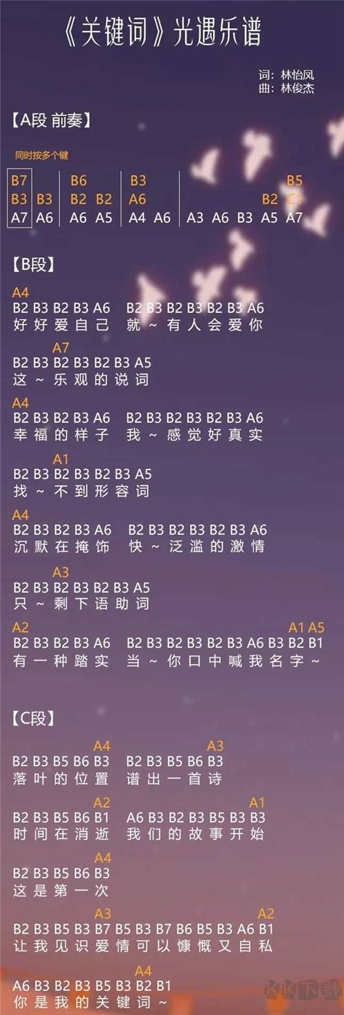 光遇琴譜合集 樂譜數字簡單版圖片大全