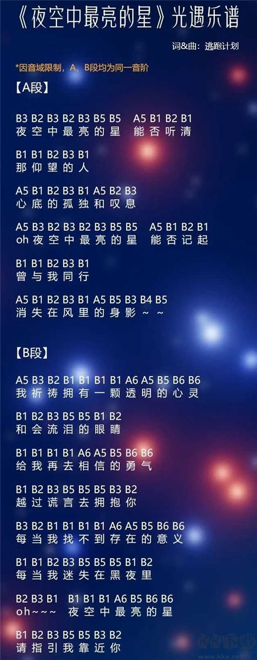 光遇琴譜合集 樂譜數字簡單版圖片大全