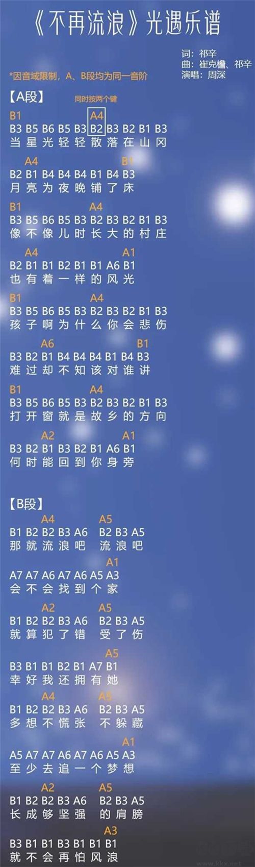 光遇琴譜合集 樂譜數字簡單版圖片大全