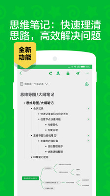 印象筆記手機版