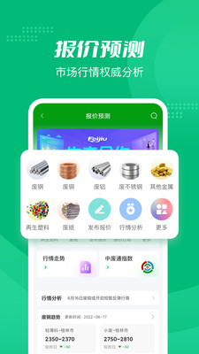 Feijiu網(wǎng)(廢舊網(wǎng))