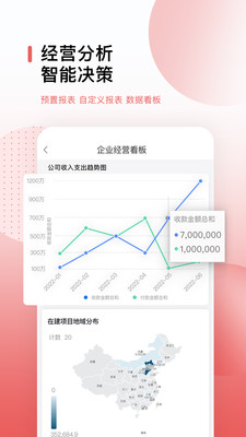 紅圈CRM+(工程項目管理)