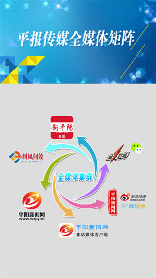 平陽新聞網APP