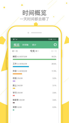愛時間(時間管理)