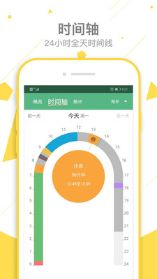 愛時間(時間管理)