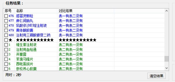 Excel數據對比大師