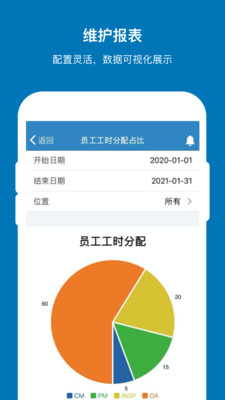 EAMic設備管理系統