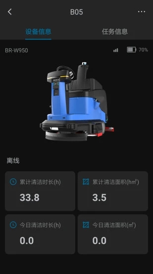 BOTIFY匯智萬物