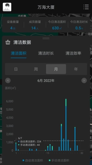 BOTIFY匯智萬物