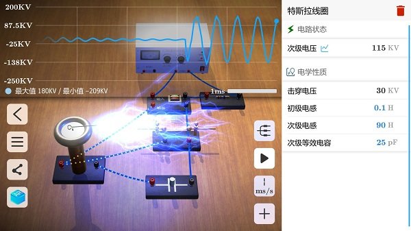 物理實驗室