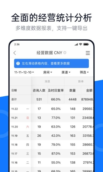百居易Hostex自動化民宿管理系統
