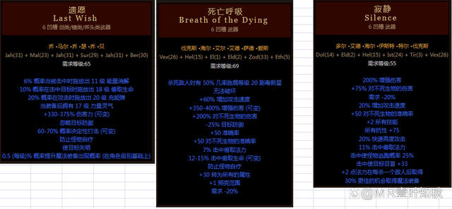 暗黑2符文之語大全圖解,暗黑破壞神2符文之語+裝備大全