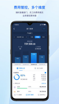 匯聯易報銷系統