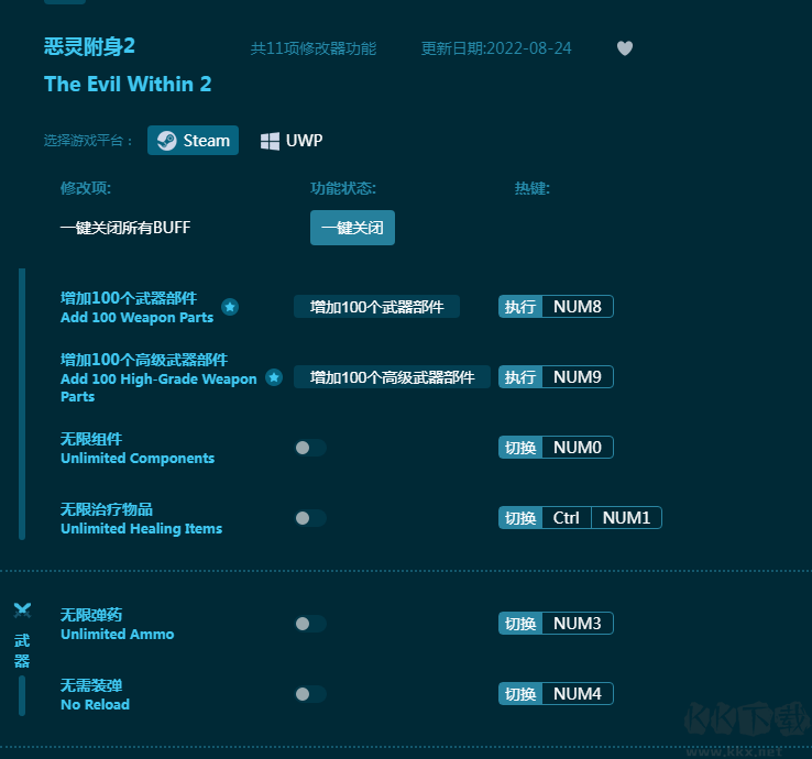 惡靈附身2十一項修改器