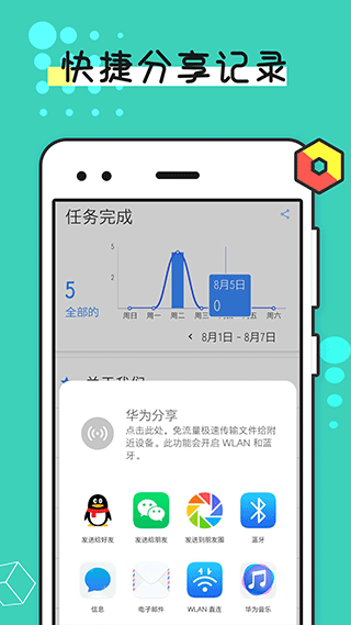 提醒事項