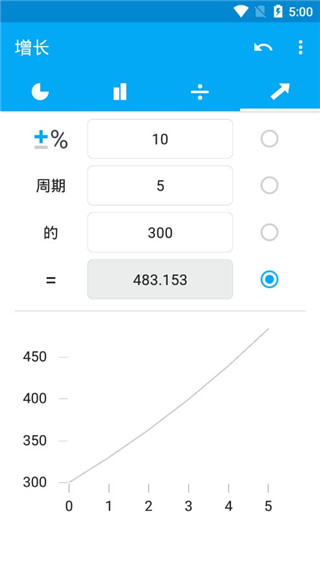 百分比計(jì)算器APP
