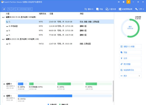 超好用的磁盤管理軟件
