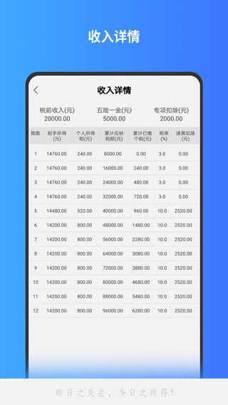 分數計算器APP