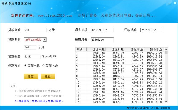 商業貸款計算器