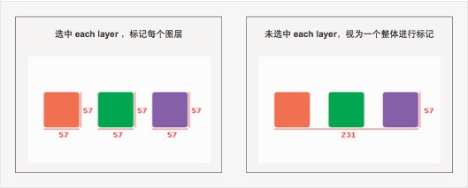 Assistor(PS切圖智能標(biāo)記插件)
