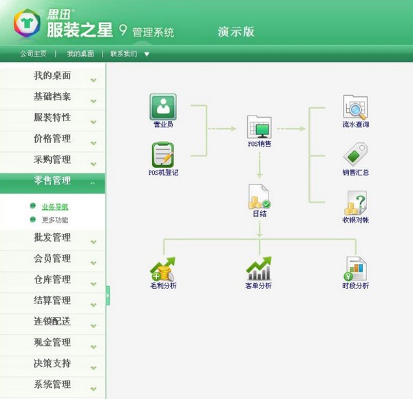 思迅服裝之星(思迅服裝管理系統)