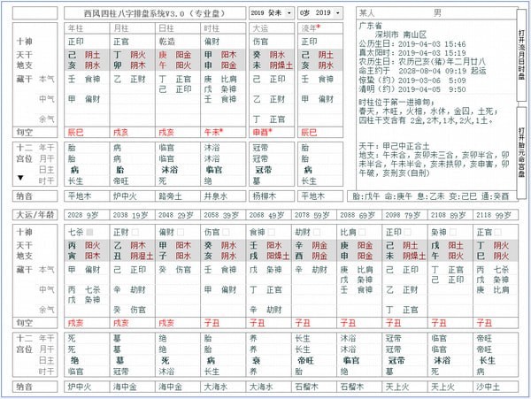 西風四柱八字排盤系統