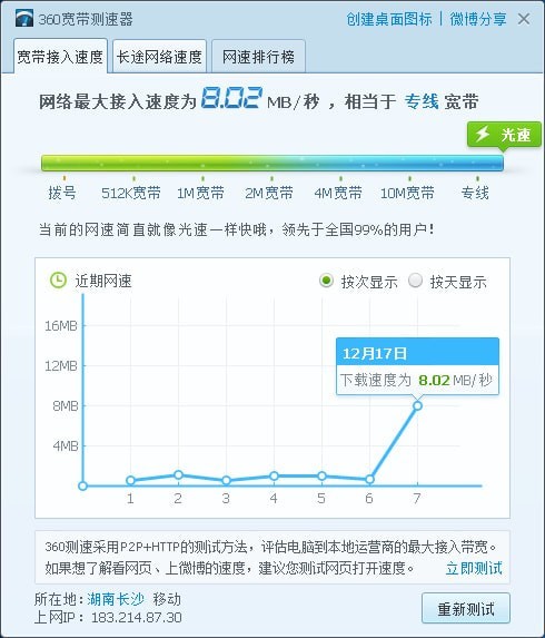 測(cè)網(wǎng)速軟件免費(fèi)下載