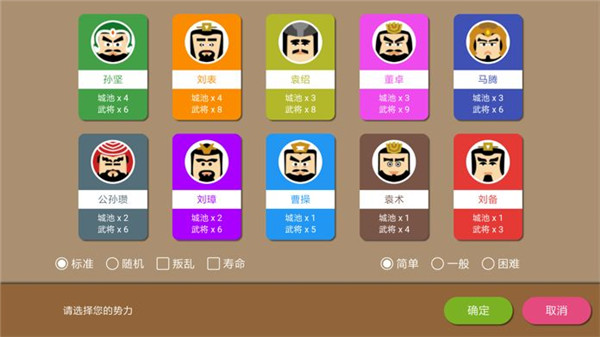 三國時代2無限寶石
