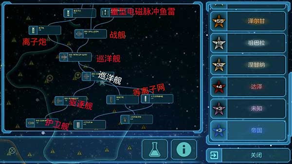 視界線黑洞表面中文版