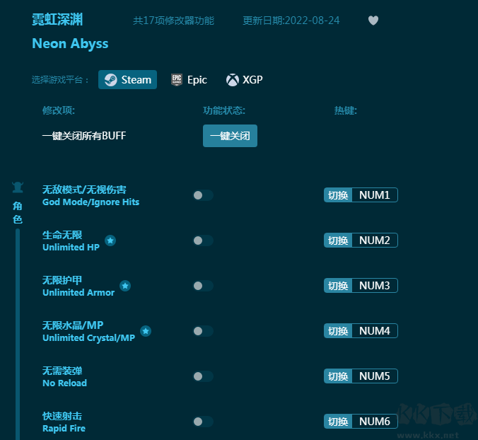 霓虹深淵十七項(xiàng)修改器