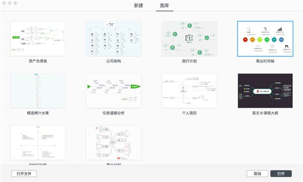 xmind破解版最新下載